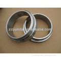 Concrete pipe weld on collar